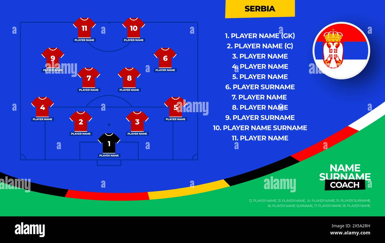 Serbia Football team starting formation. 2024 football team lineup on filed football graphic for