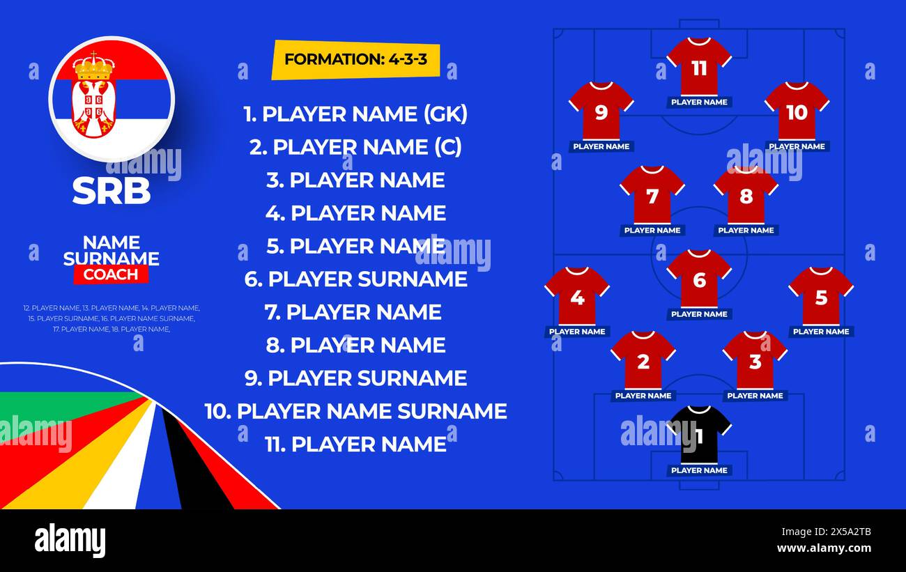 Serbia Football team starting formation. 2024 football team lineup on filed football graphic for