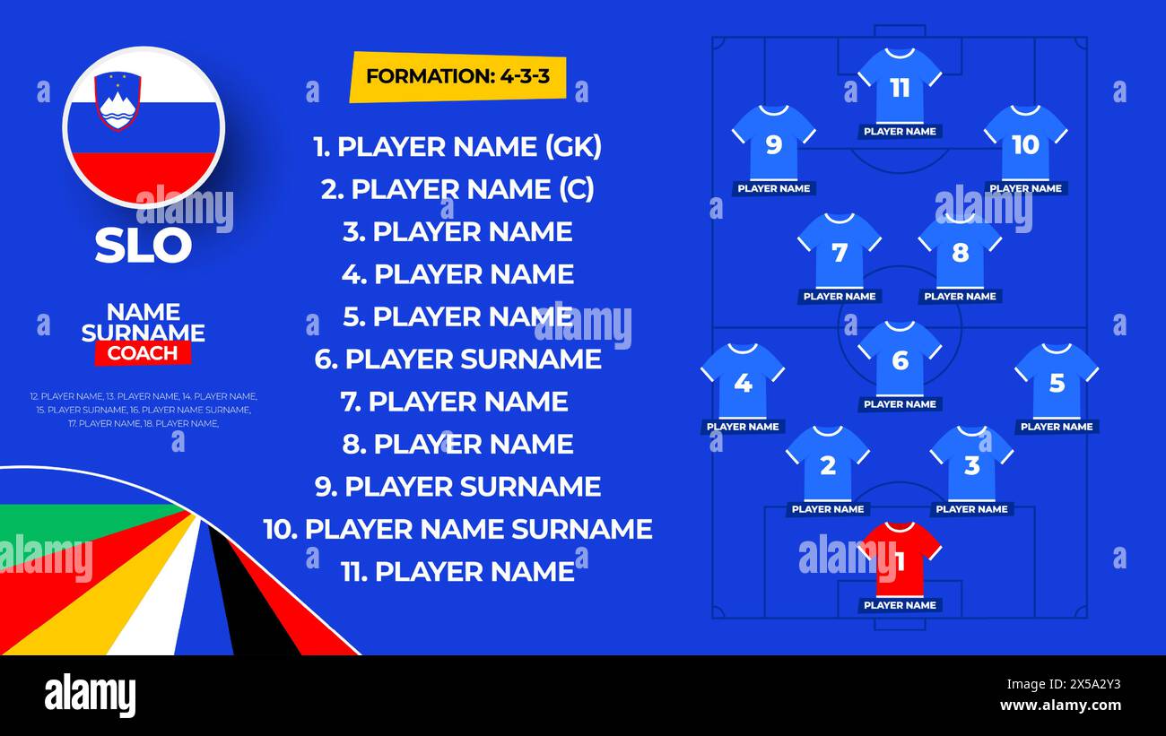 Slovenia Football team starting formation. 2024 football team lineup on filed football graphic for soccer starting lineup squad. vector illustration. Stock Vector