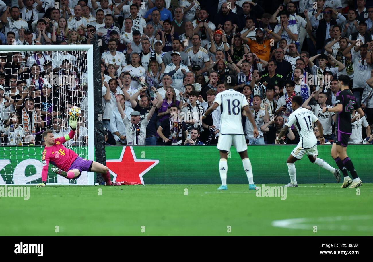 Neuer High Save Manuel Neuer Saves 2024