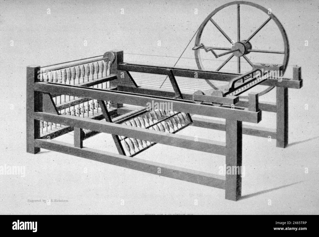 Loom feeder hires stock photography and images Alamy