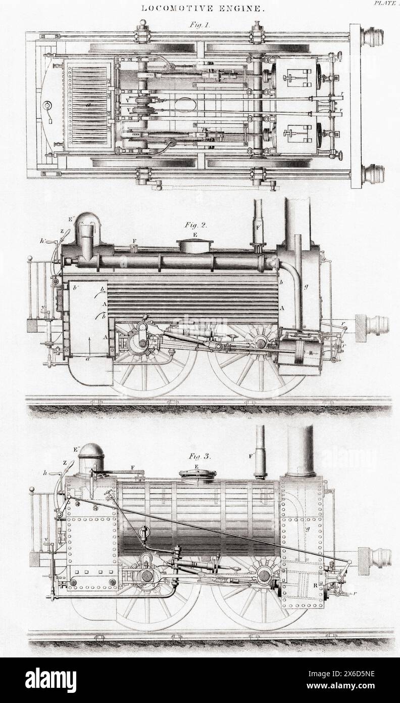 Diagrams of a locomotive engine, from a 19th century engraving Stock Photo