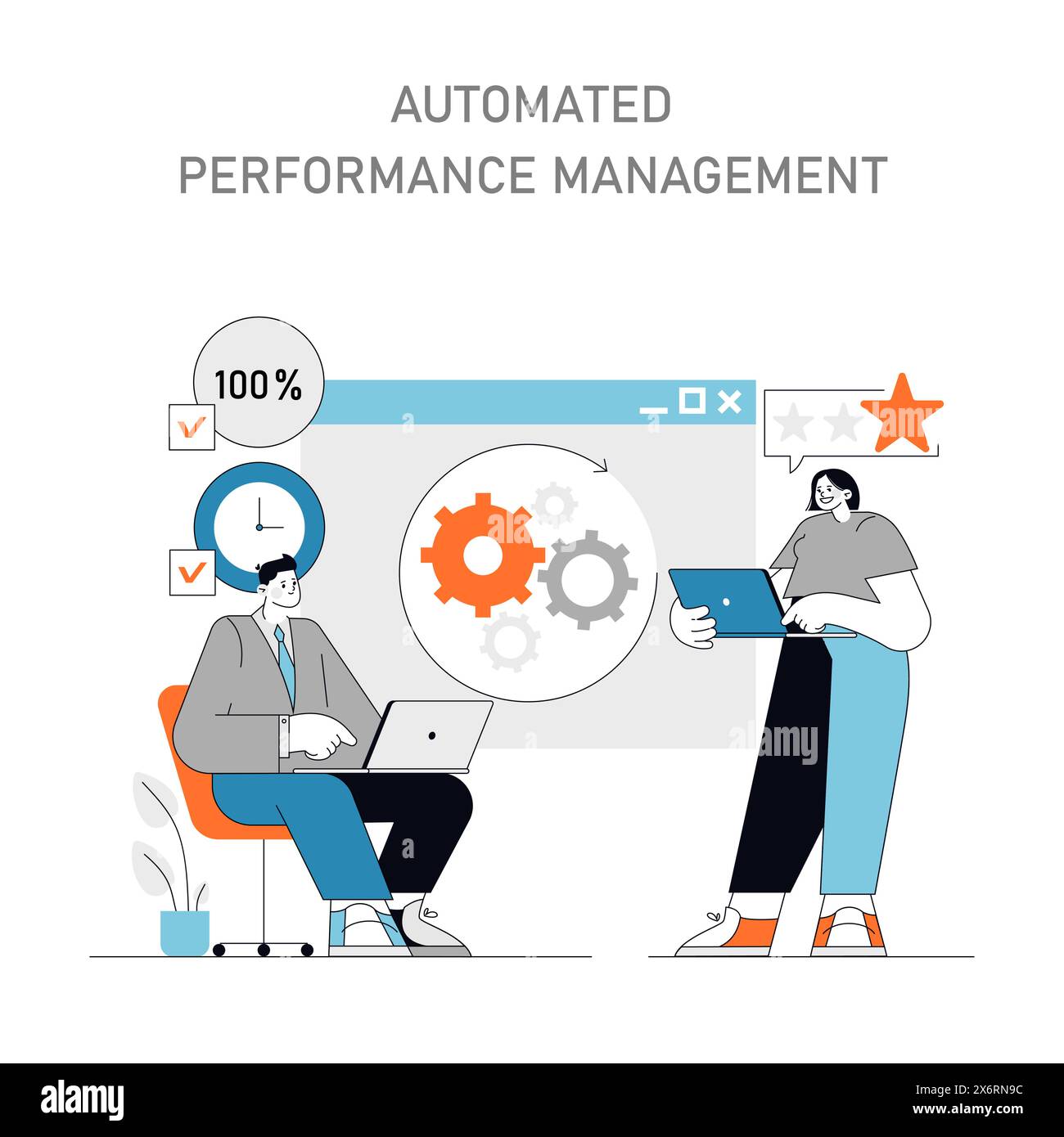 Automated Performance Management concept Professionals optimize ...