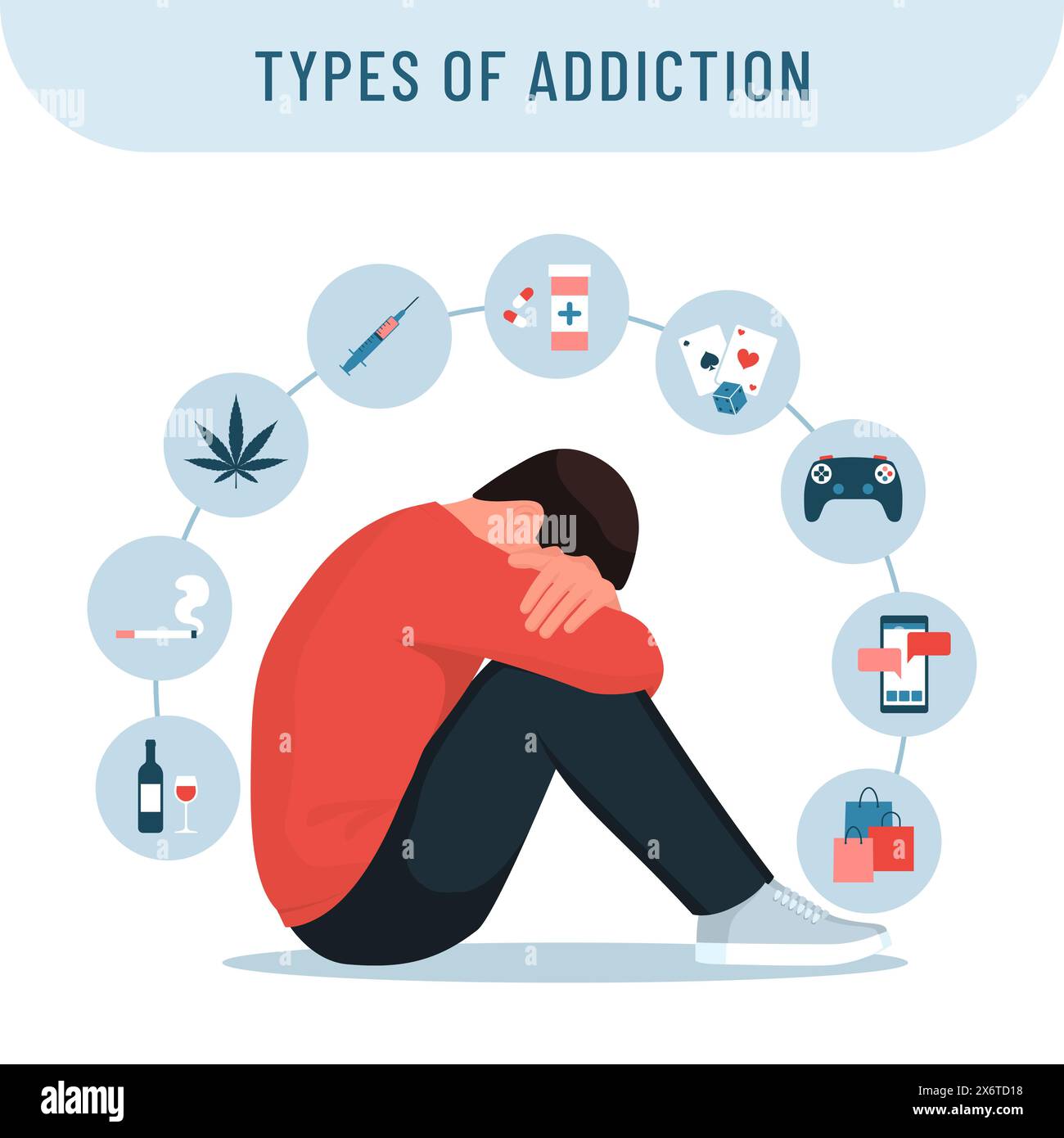 Types of addiction infographic with icons and depressed man, mental disorders concept Stock Vector