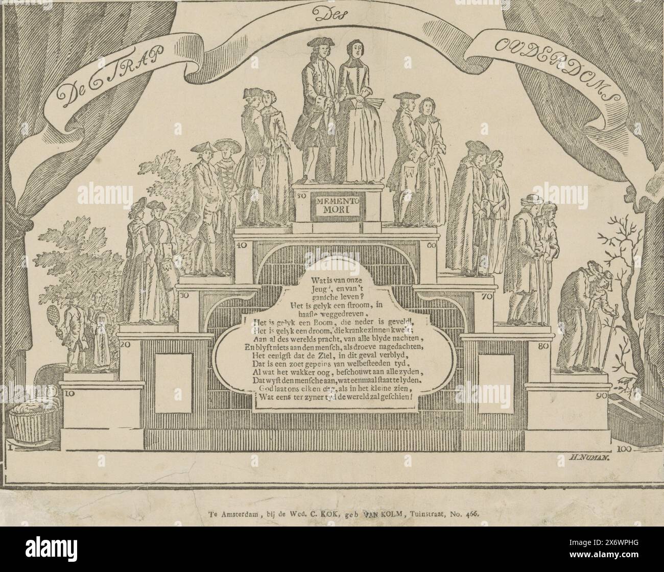 The staircase of old age (title on object), A staircase of old age: a parent staircase. On the steps of the stairs, in the shape of a bridge, there are men and women between the ages of 0 and 100. Under the bridge a cartouche with verse. A curtain on either side of the performance. Numbered top right: No. 1., print, print maker: Hendrik Numan, (mentioned on object), print maker: Hermanus Numan, (mentioned on object), publisher: weduwe C. Kok-van Kolm, (mentioned on object), Amsterdam, 1842 - 1866, paper, letterpress printing, height, 313 mm × width, 399 mm Stock Photo