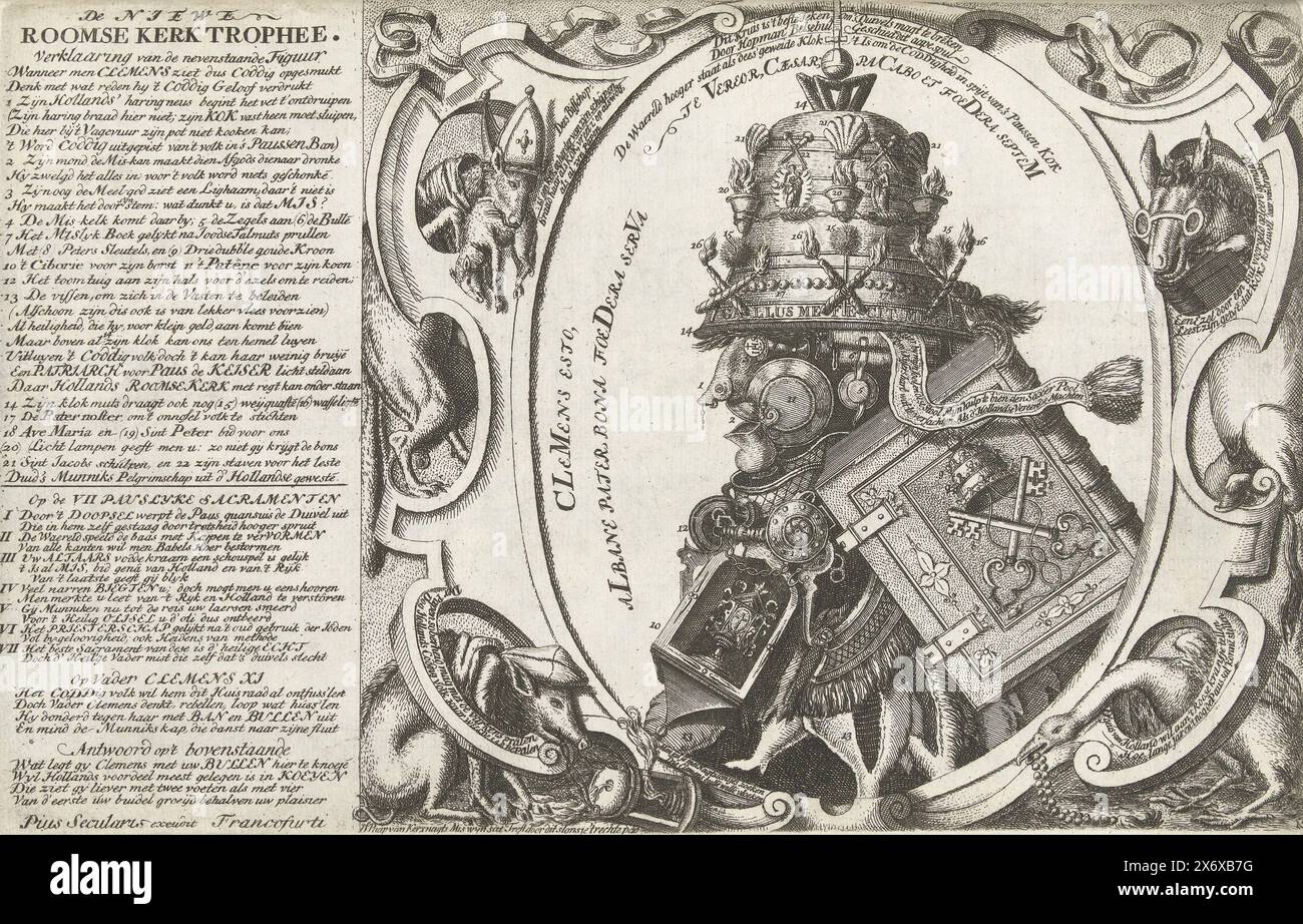 Cartoon on Pope Clement Transgressing the Second Commandment, Roma ...