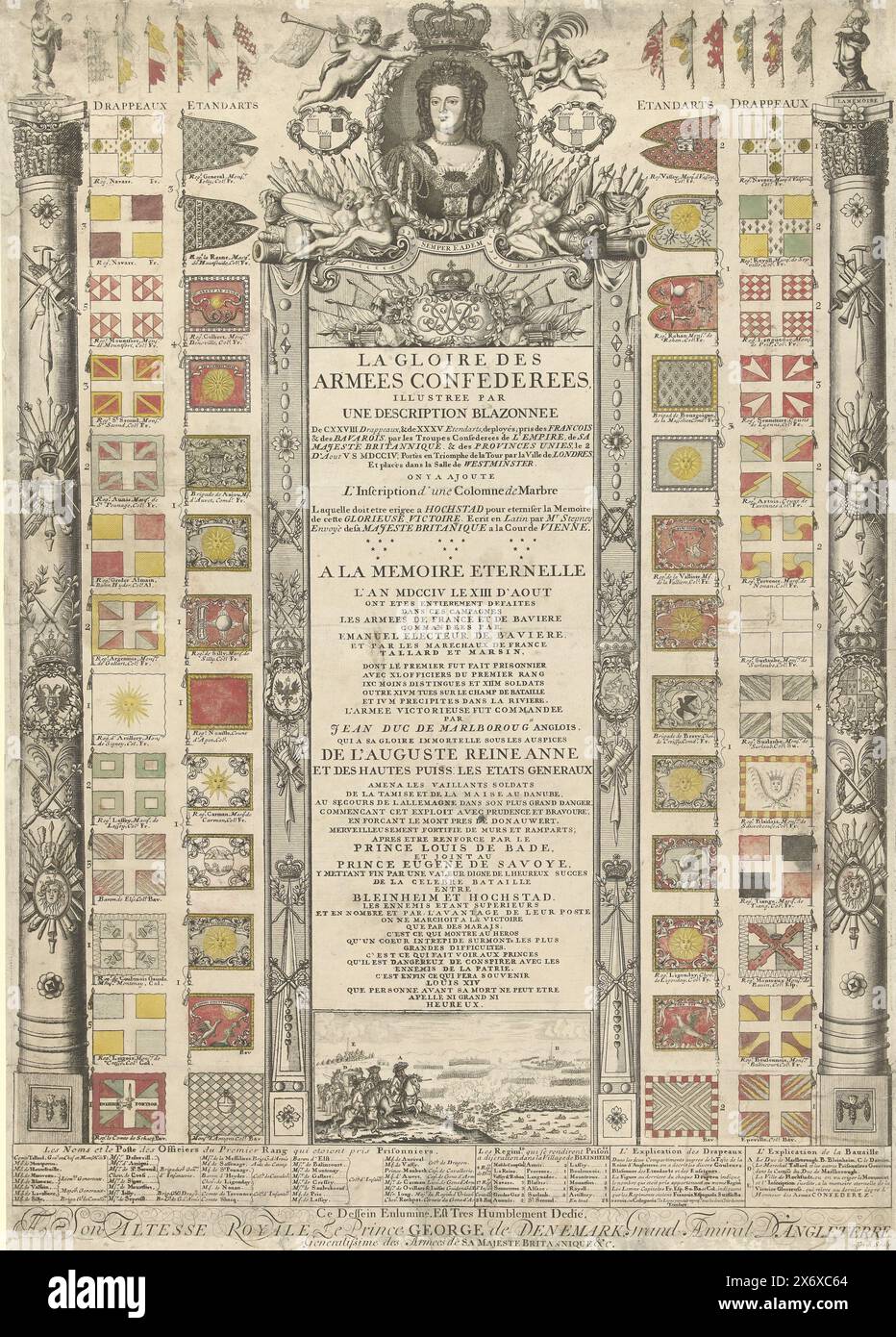 Overview of the banners captured from the French and Bavarians during