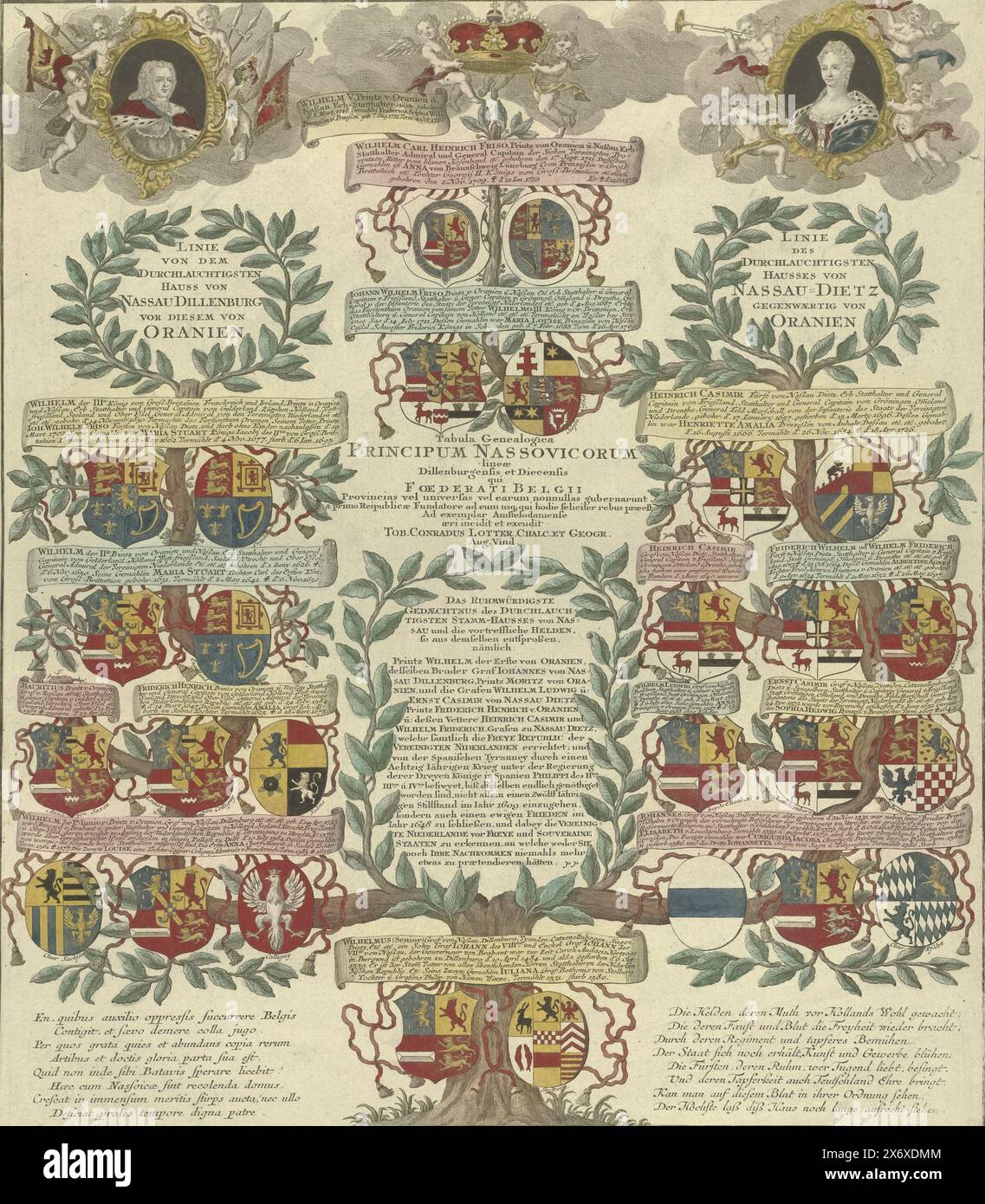 family-tree-of-the-house-of-orange-nassau-1767-tabula-genealogica