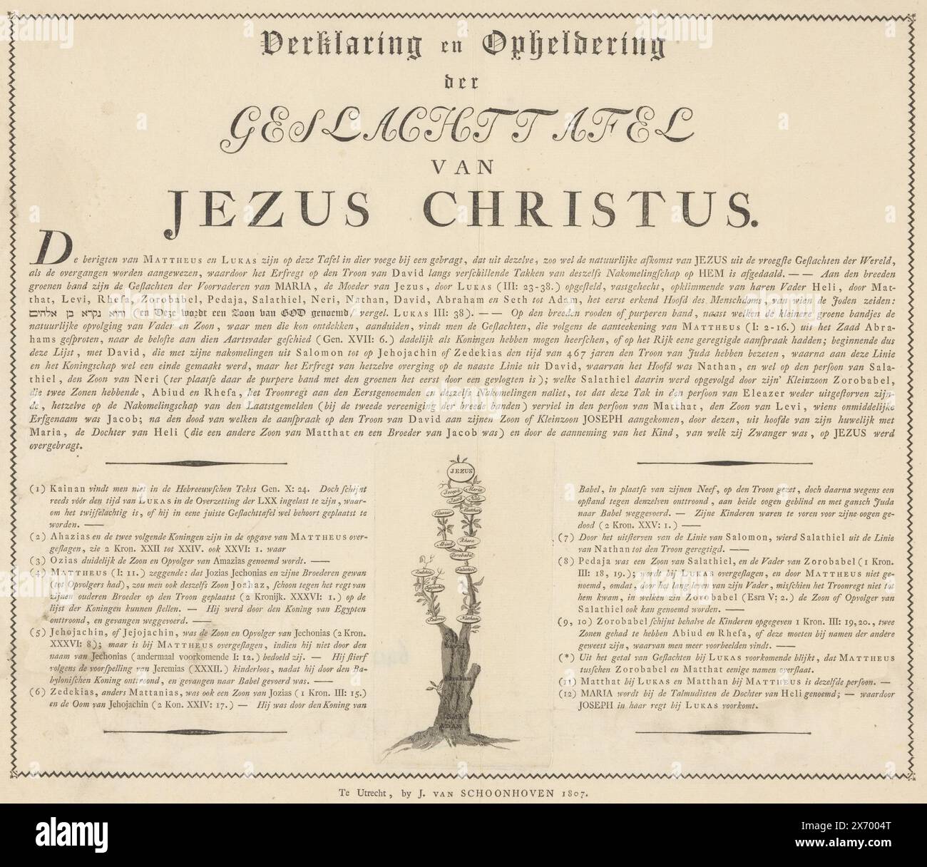 Text sheet with the family tree of Christ, Explanation and Clarification of the Genealogy of Jesus Christ (title on object), print, print maker: anonymous, publisher: Johannes van Schoonhoven, (mentioned on object), print maker: Netherlands, publisher: Utrecht, 1807, paper, etching, letterpress printing, height, 127 mm × width, 70 mm, height, 358 mm × width, 456 mm Stock Photo