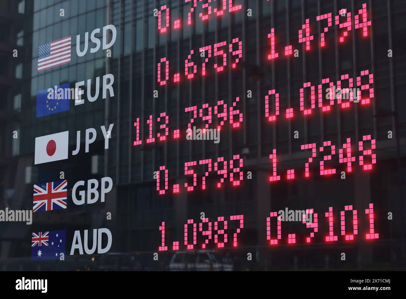 Forex rates hi-res stock photography and images - Alamy