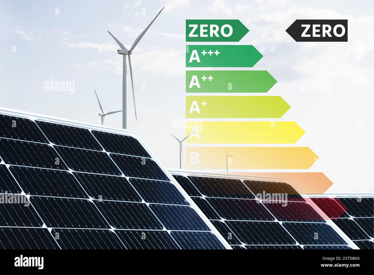 Renewable energy sources with energy label. Arrow points to Zero. Stock Photo