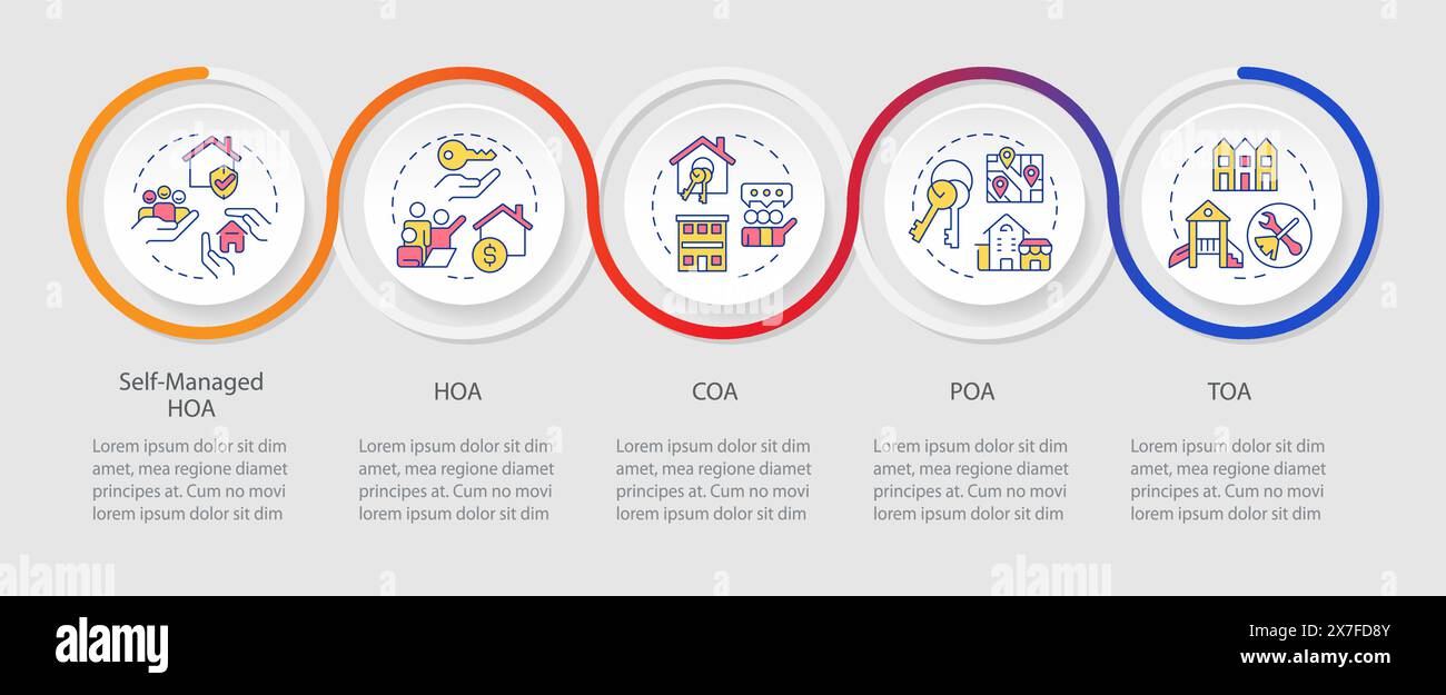 Owners associations loop infographic template Stock Vector