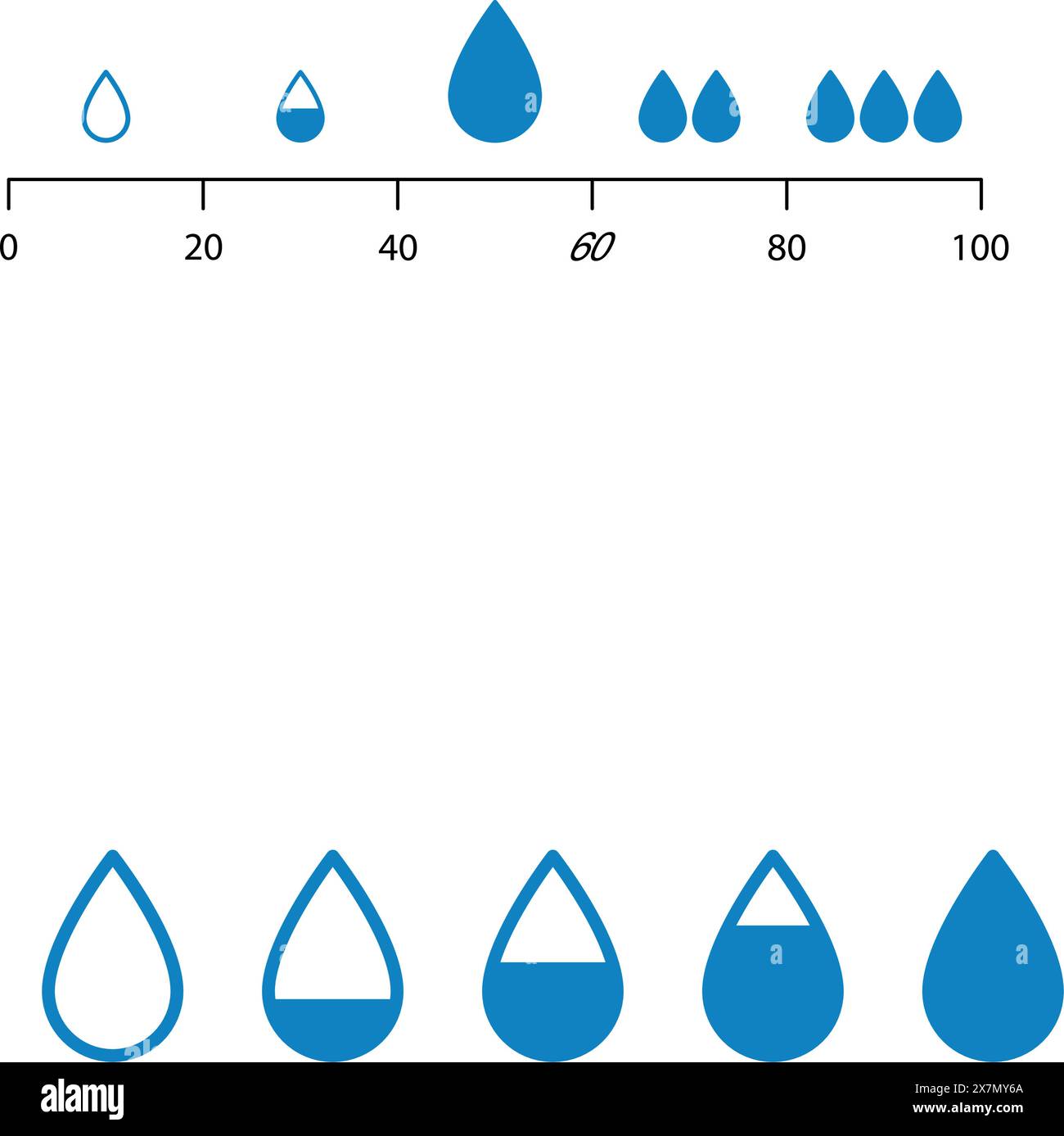 Humidity level scale. Water level indicator. Moisture measuring chart