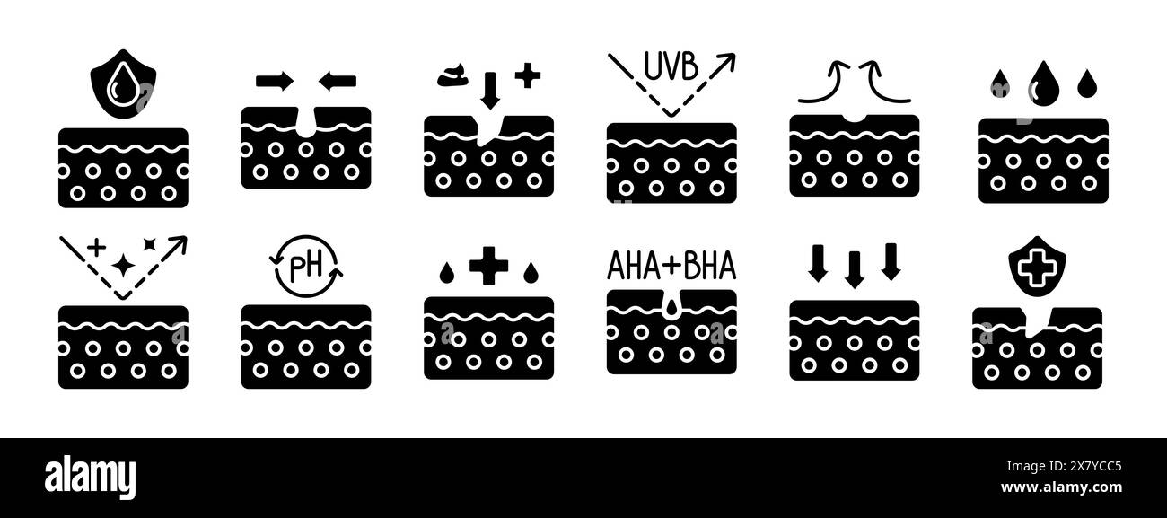 Skin set icon. Hydration shield, exfoliation, UVB protection, soothing ...