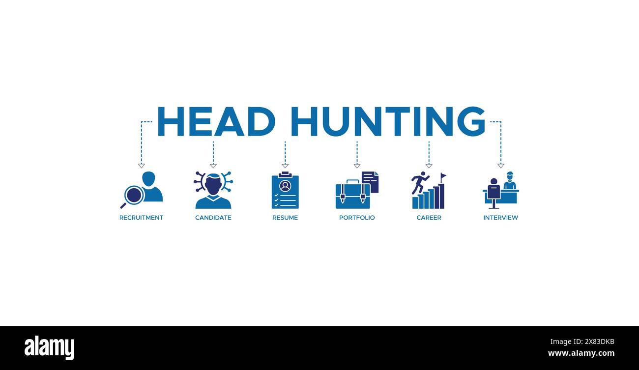 Head Hunting banner webs icons vector illustration concept Stock Vector ...