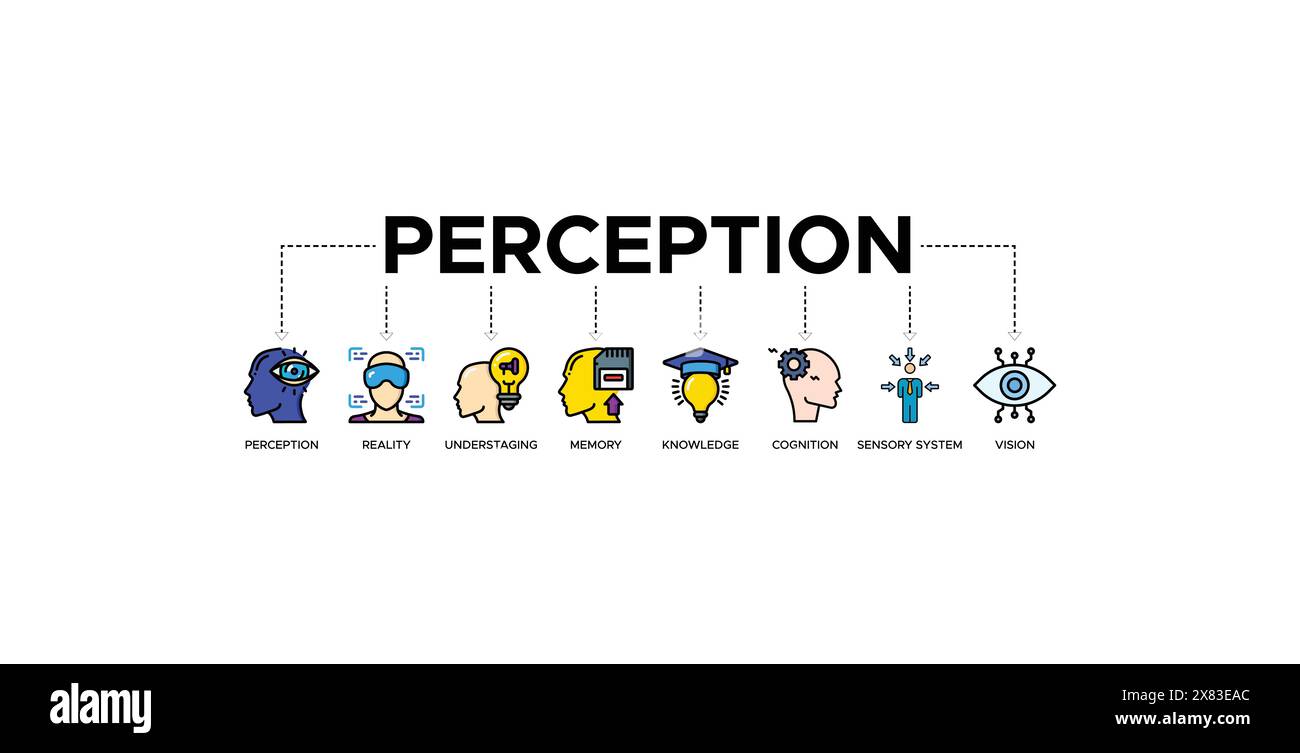 Perception banner web icon vector illustration concept Stock Vector