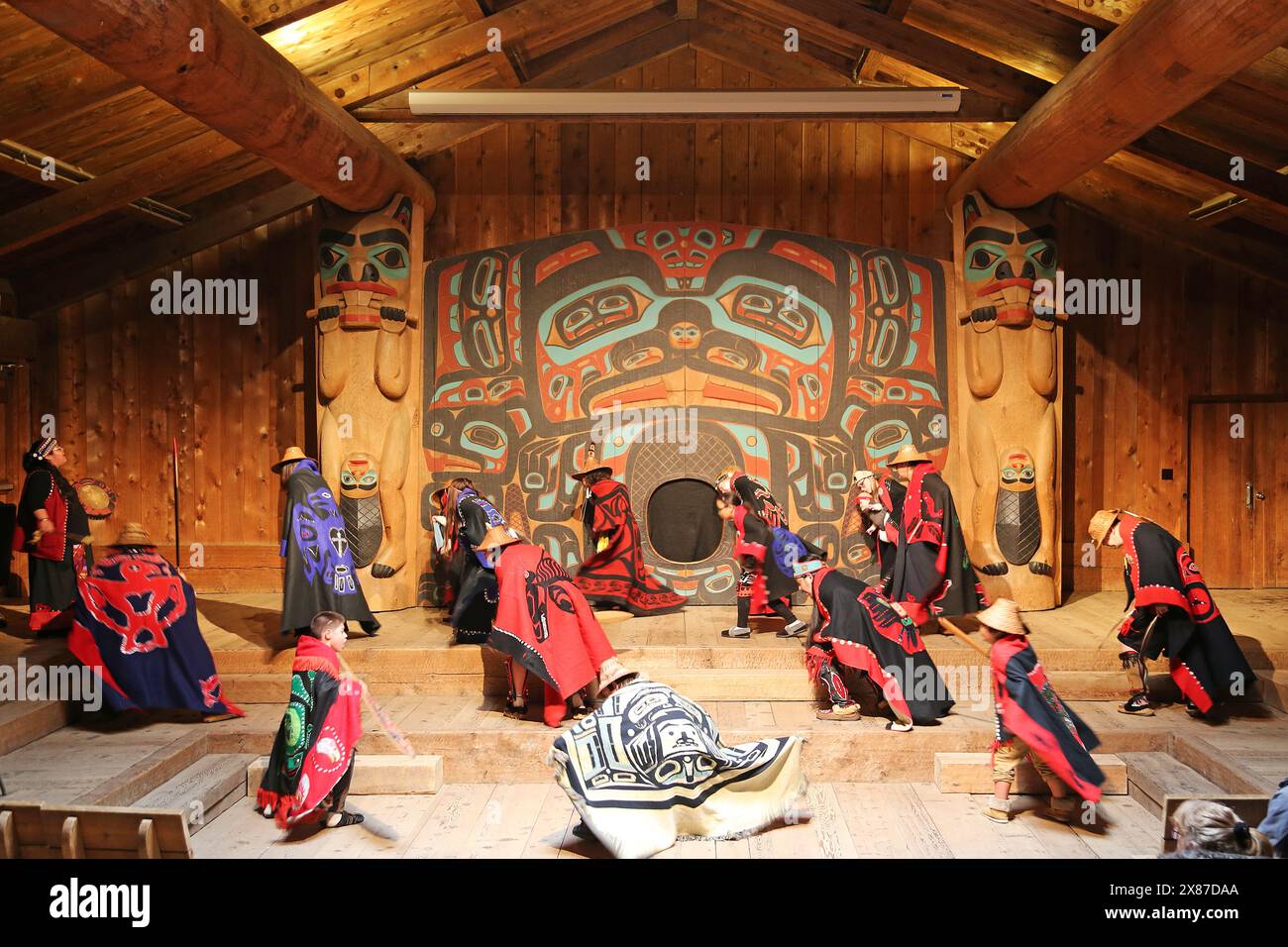 Tlingit traditional dances