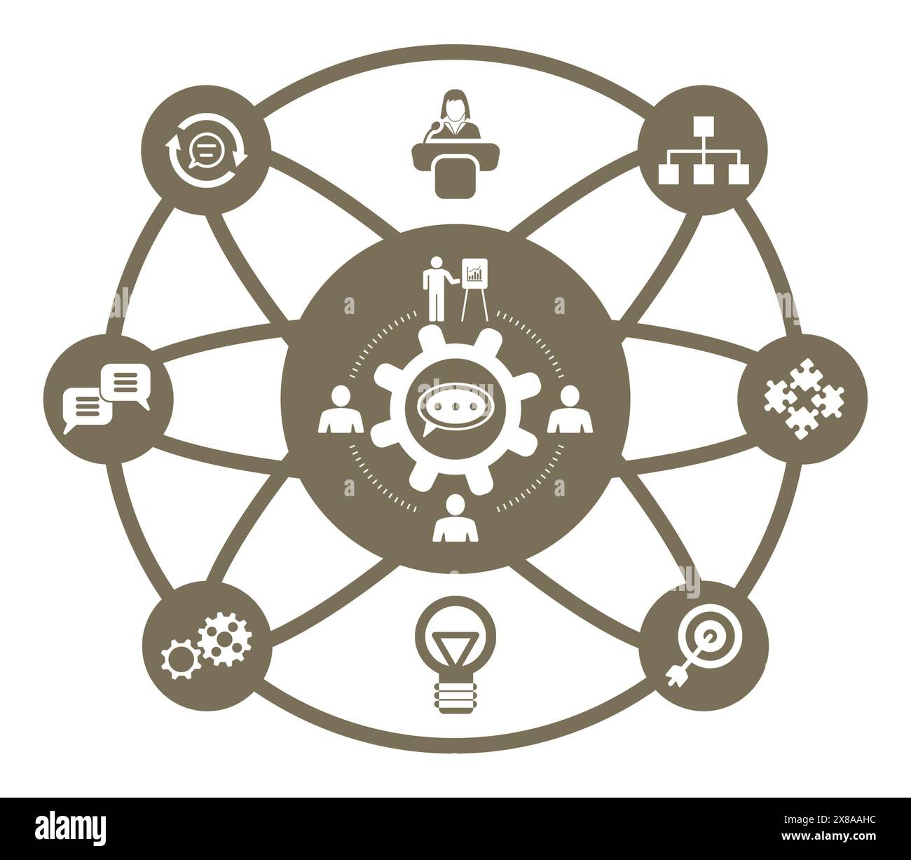 Concept of workshop with connected icons Stock Photo - Alamy