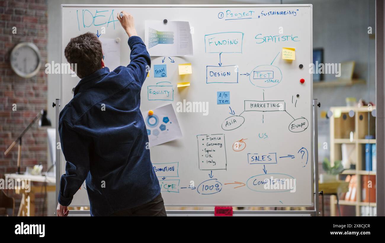 Young Project Manager Using Charts and Statistics and Writing on a Whiteboard. Digital Content Specialist Brainstorming For a Marketing Campaign in an Office. Back View Shot. Stock Photo