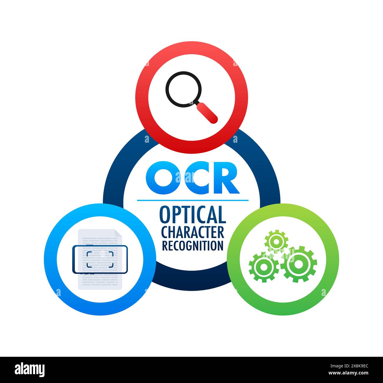 OCR - Optical character recognition. Document scan. Process of ...