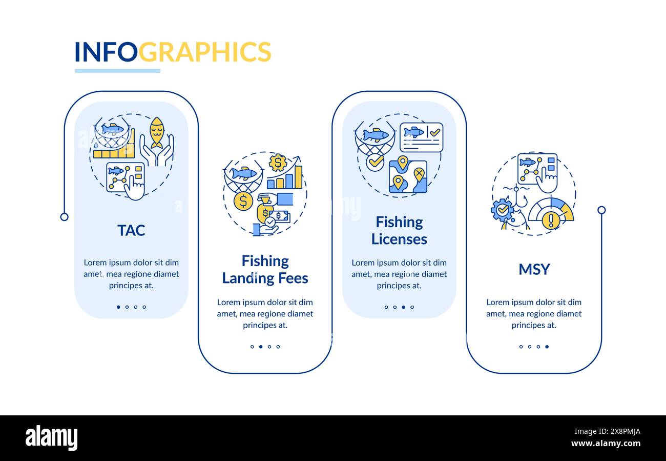 Fisheries Types Rectangle Infographic Template Stock Vector Image Art fisheries-types-rectangle-infographic-template-stock-vector-image-art