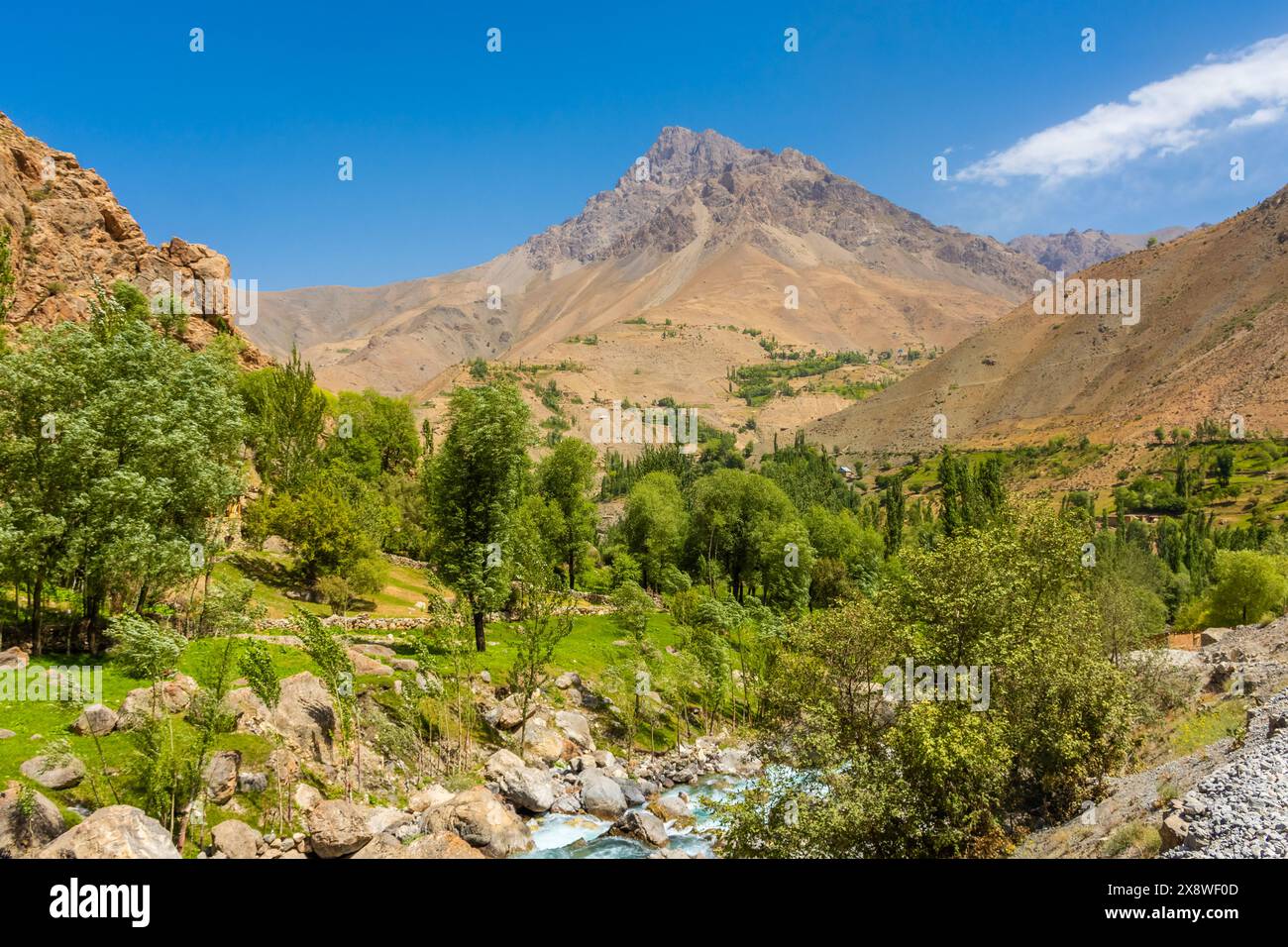 The Beautiful Valley Of The Fann Mountains Seven Lakes Hiking Trail 