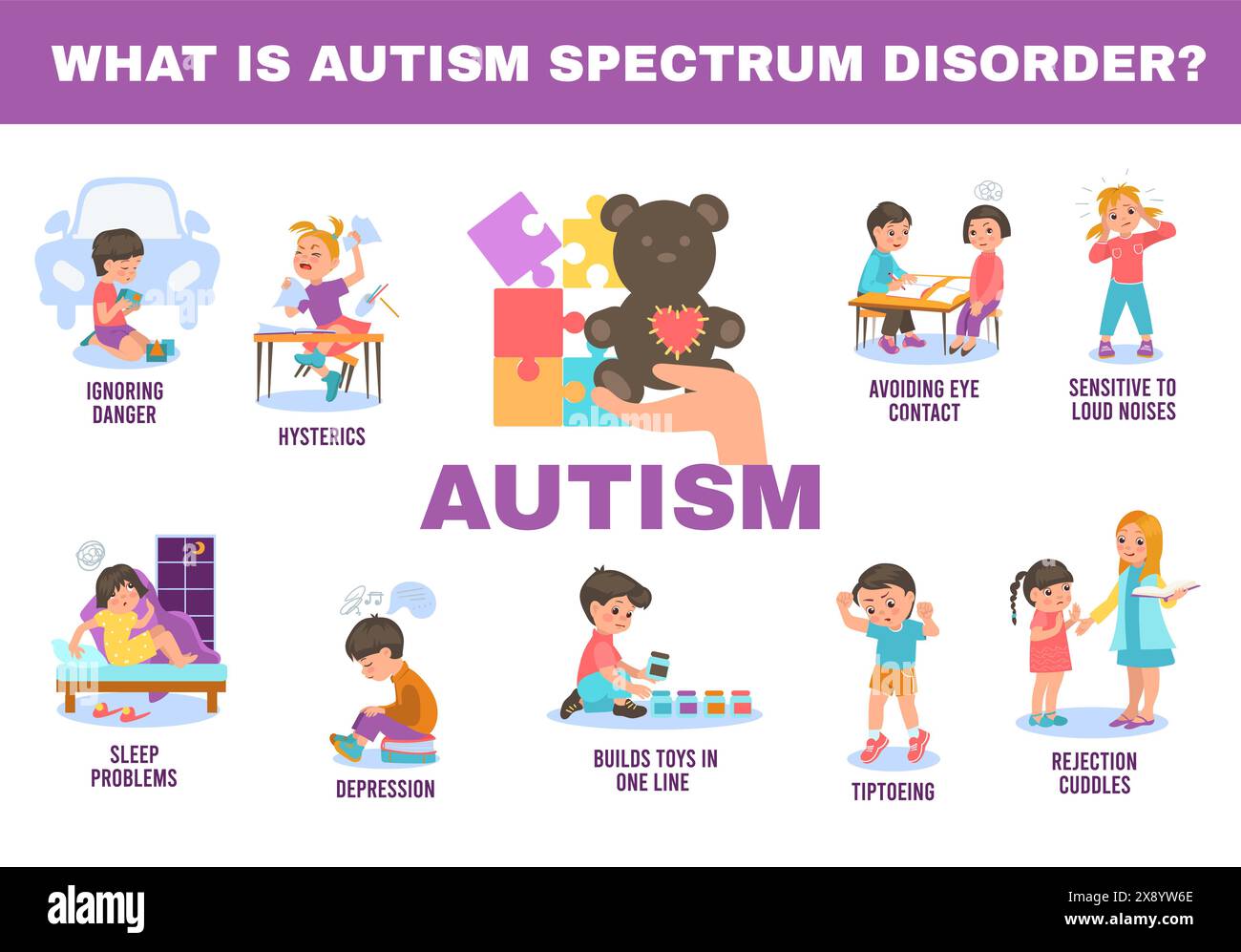 Autism infographics. Children with autistic spectrum disorder. Autists
