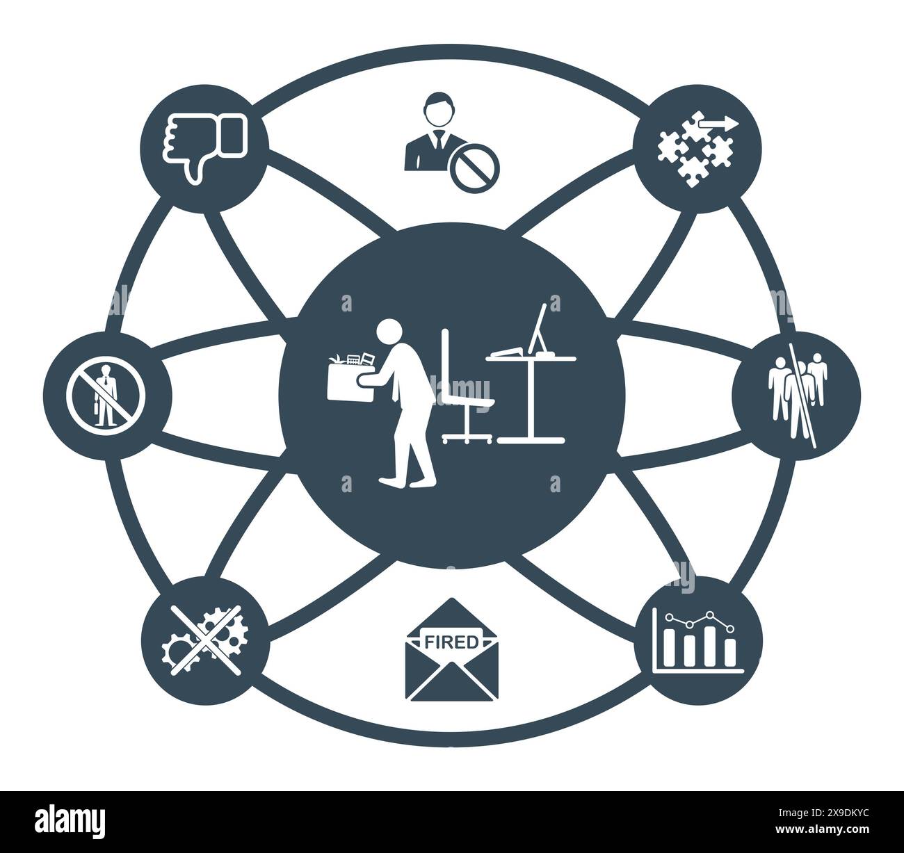Concept of job loss with connected icons Stock Photo - Alamy
