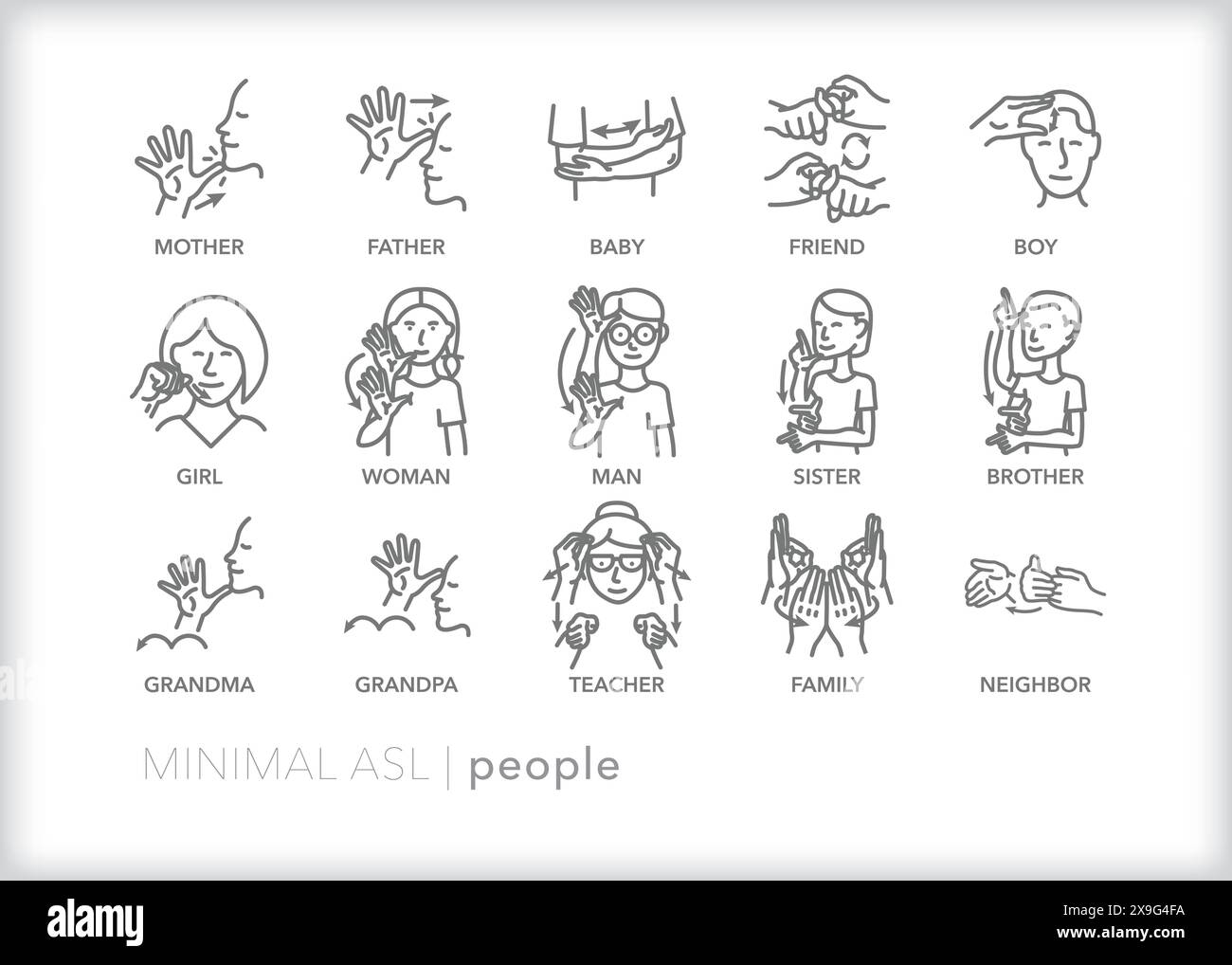 Set of line icons depicting American Sign Language (ASL) communication for people words and phrases Stock Vector