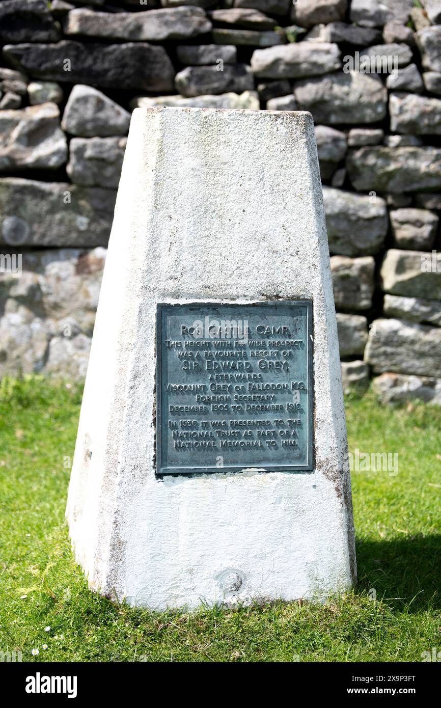 Trigpoints hi-res stock photography and images - Alamy