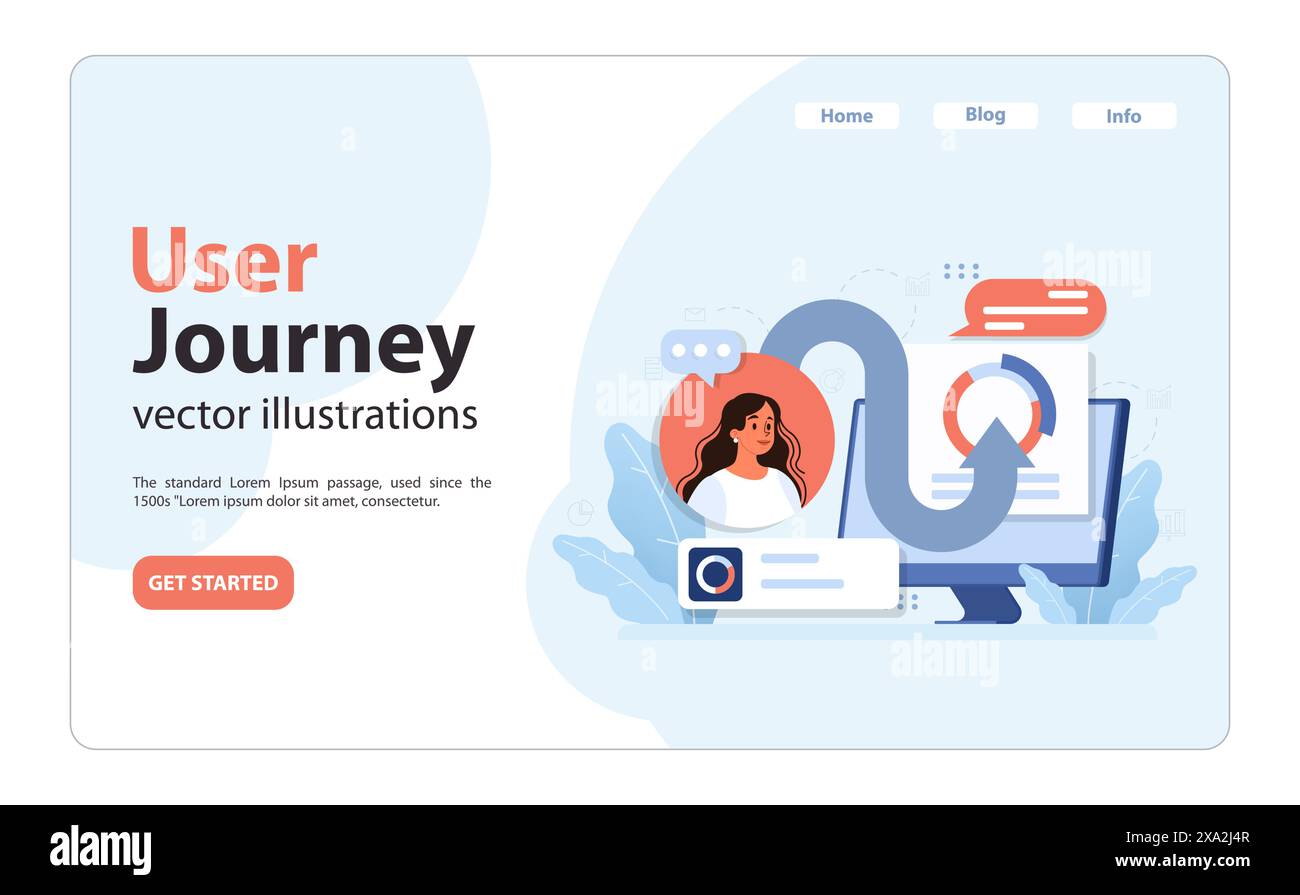 User Journey concept. Curious user navigates a digital path, surrounded by communication icons and feedback loops. Enhancing UX, seamless online transitions, interactive platform exploration. Stock Vector