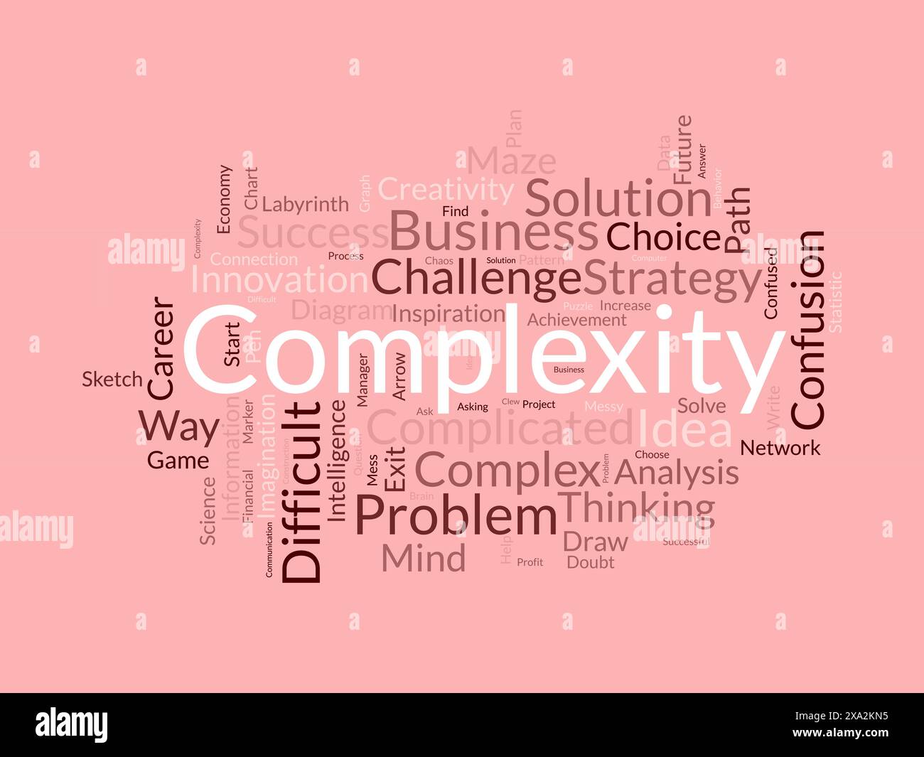 Complexity word cloud template. Confusion decisions concept vector ...