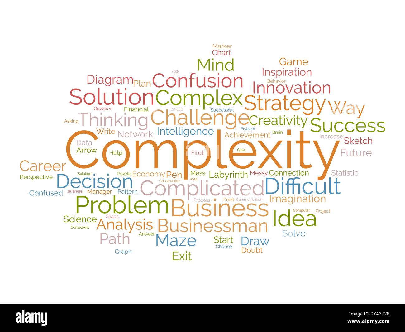 Complexity word cloud template. Confusion decisions concept vector ...