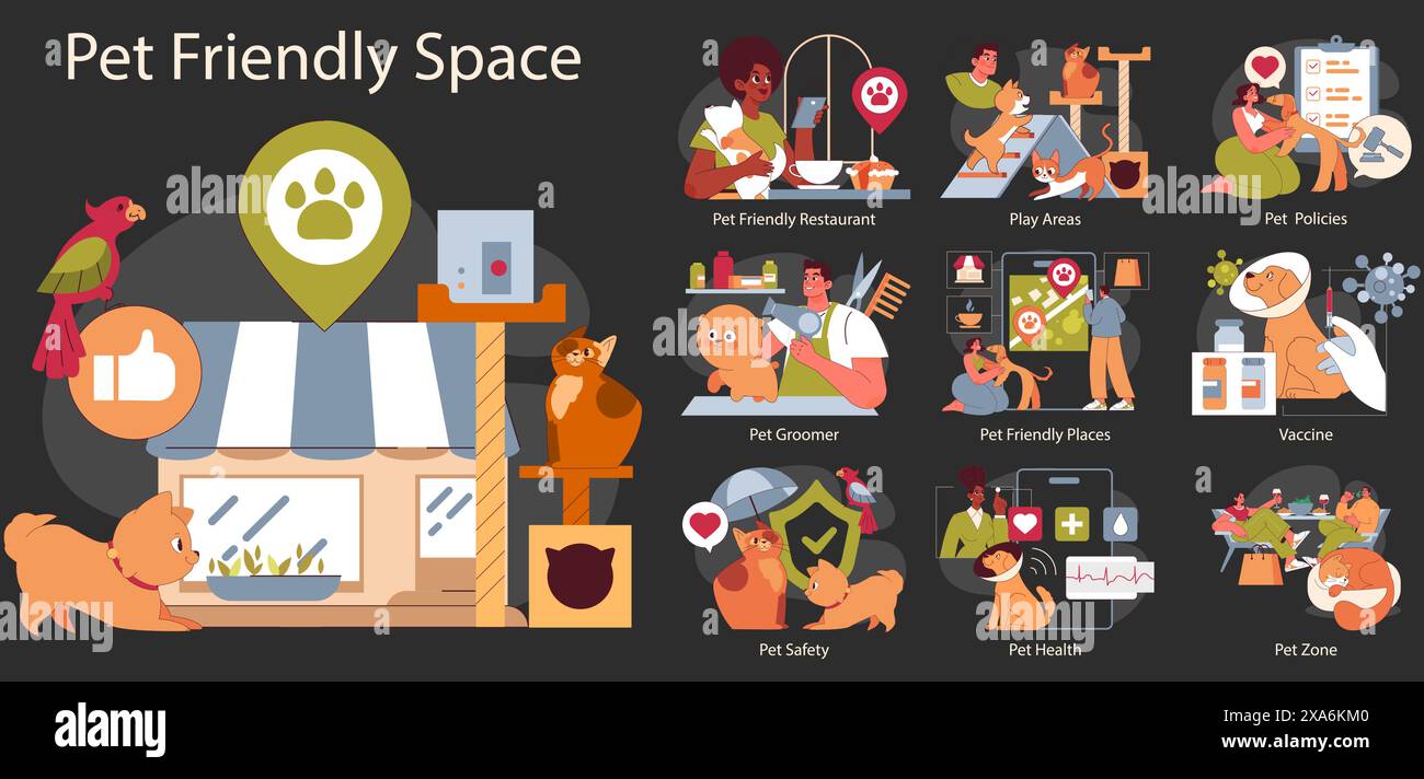 Pet Friendly Space concept. Inclusive environments for animals and owners with services from grooming to dining and healthcare. Vector illustration. Stock Vector