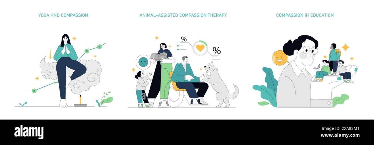 Compassion Focused Therapy set. Yoga, animals, and education as mediums to nurture kindness. Mental wellness practices and therapy with a gentle approach. Vector illustration. Stock Vector