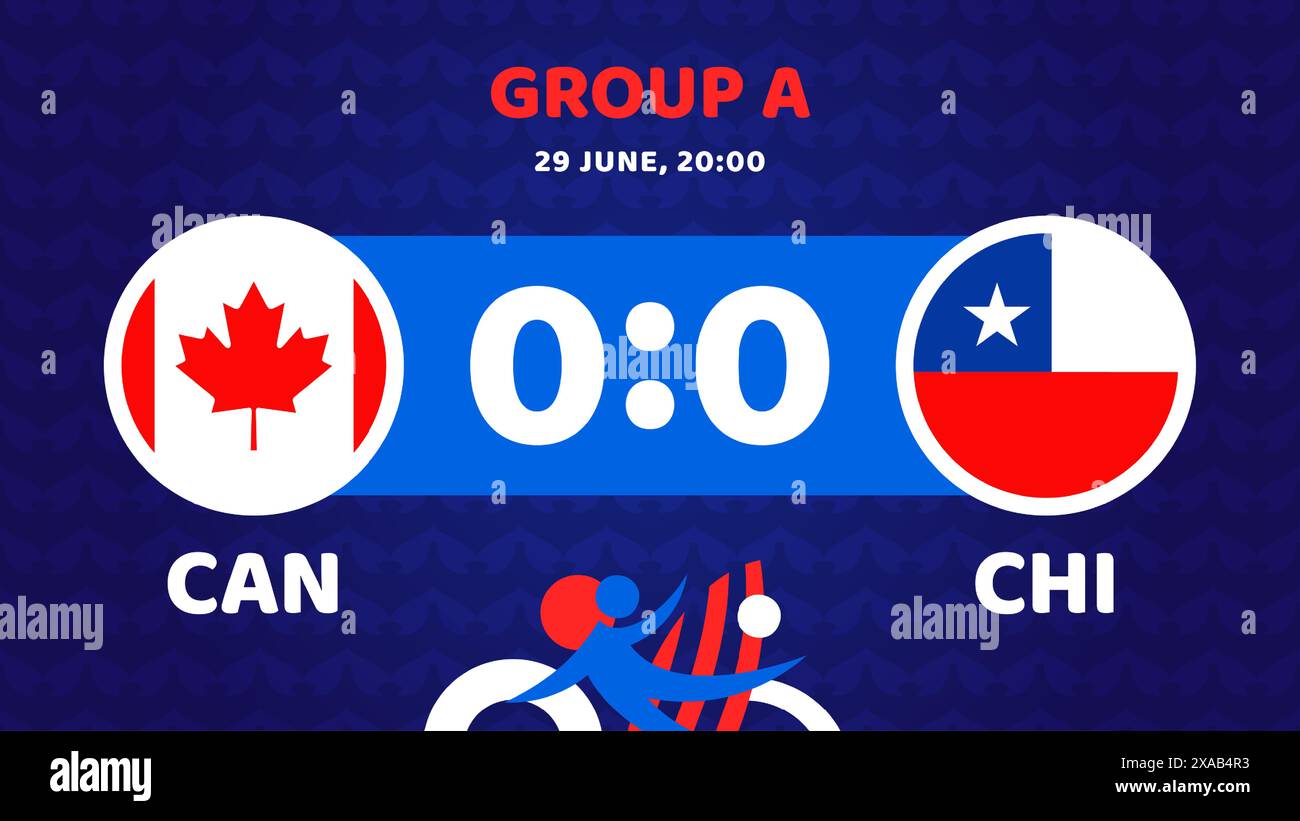 Canada vs chile football america 2025 match versus. 2025 group stage