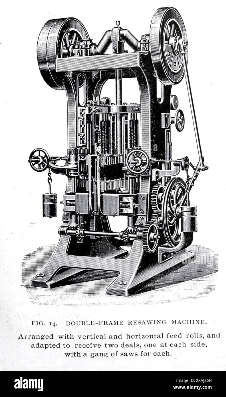 DOUBLE-FRAME RESAWING MACHINE. from the Article THE DEVELOPMENT OF WOOD-WORKING MACHINERY. By John Richards. from The Engineering Magazine Devoted to Industrial Progress Volume XVII 1899 The Engineering Magazine Co Stock Photo