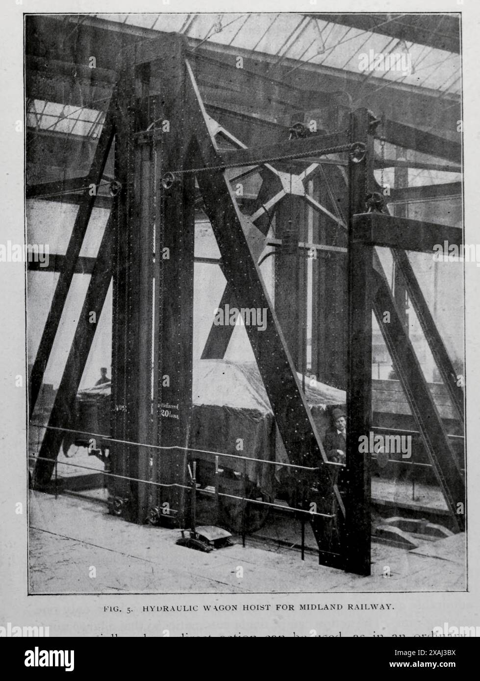 HYDRAULIC WAGON HOIST FOR MIDLAND RAILWAY from the Article HYDRAULIC