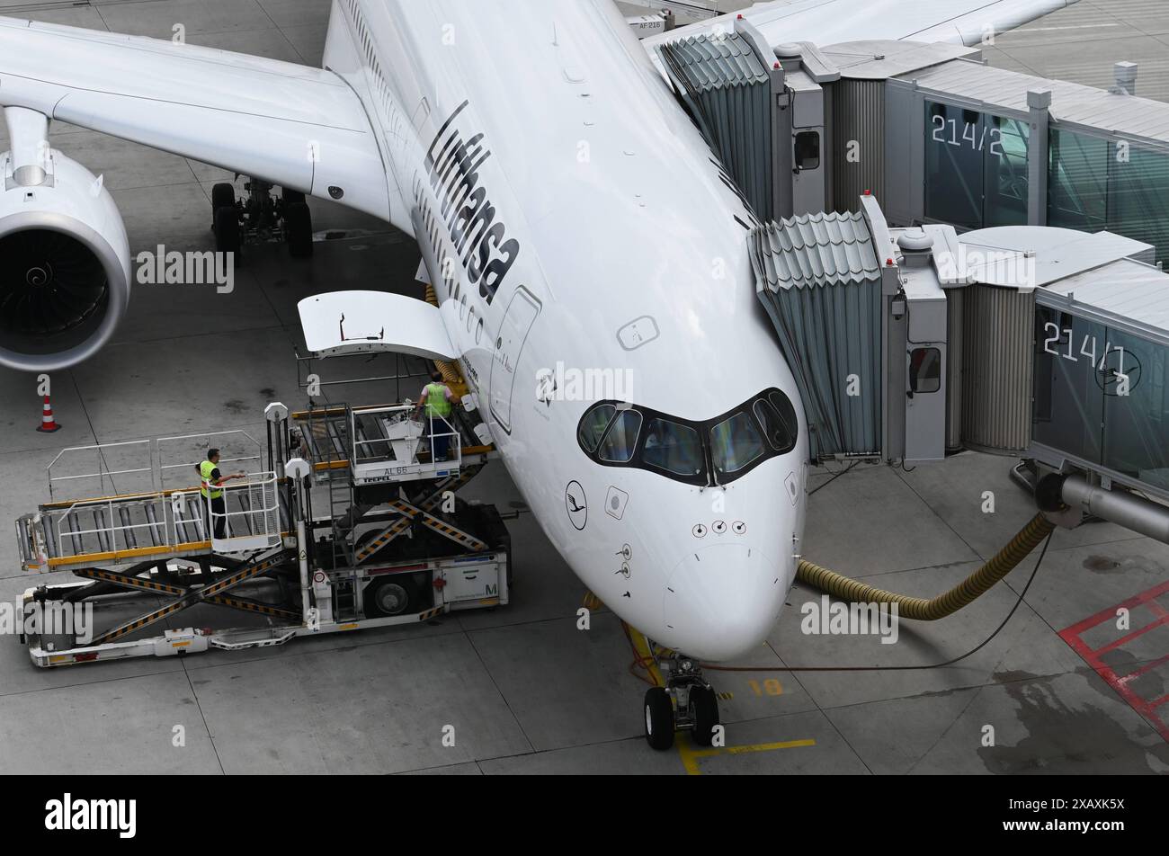 flughafen dortmund jobbörse