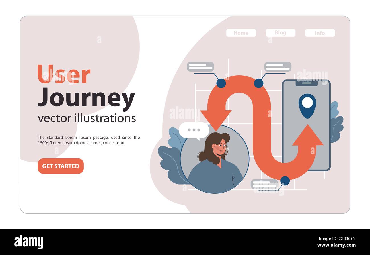 User journey exploration concept. A focused user connects with a mobile interface, highlighting the cyclical path of her digital experience. Seamless navigation, insightful feedback. Flat vector Stock Vector