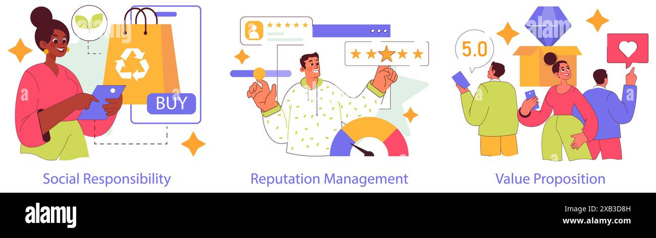 Reputation Value Brand Trust set. Consumers interacting with social responsibility ...