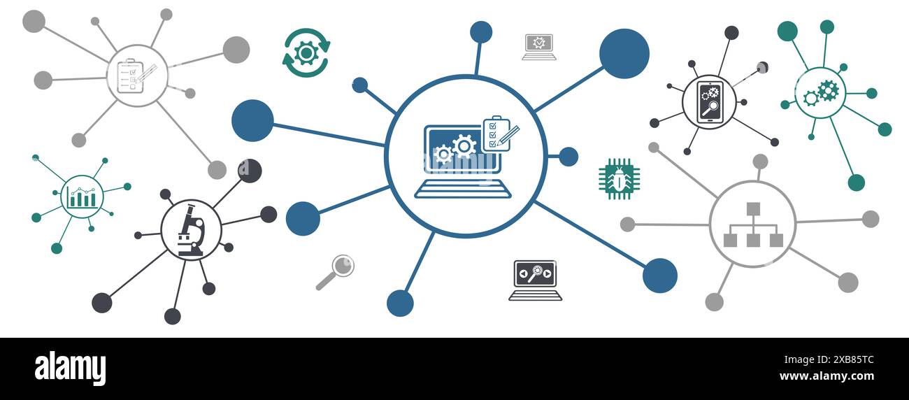 Concept Of Software Testing