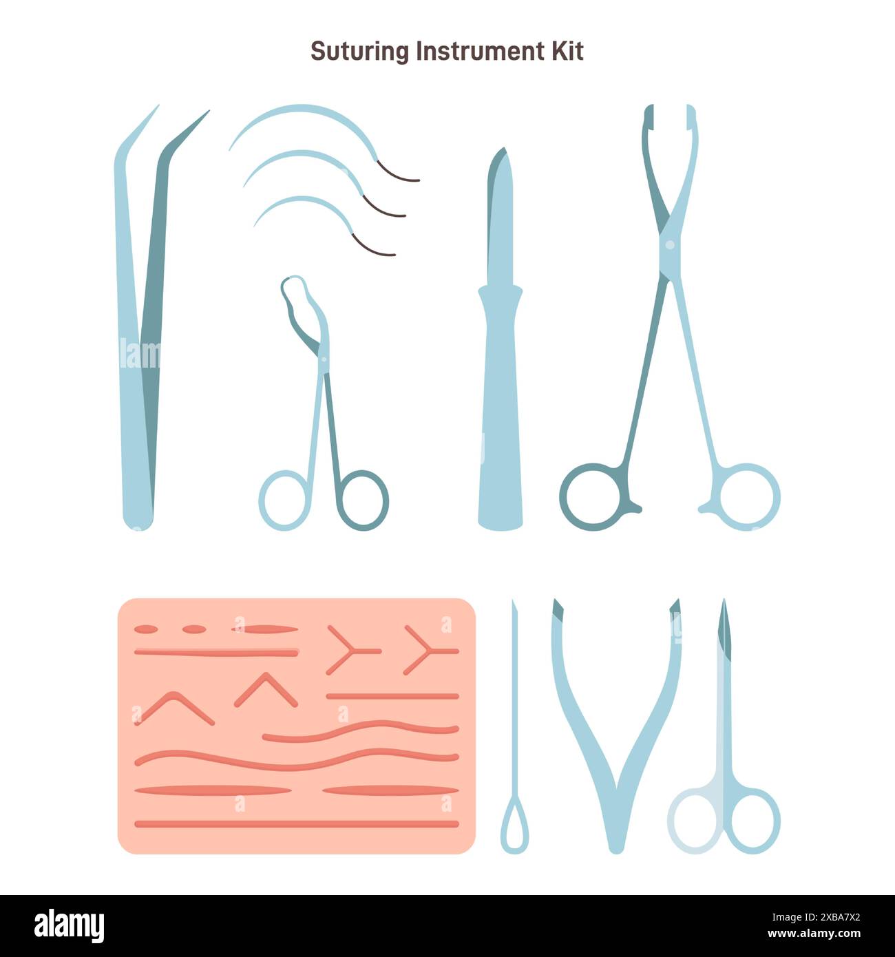 Surgical suturing instruments kit. Needle holder, surgical needles