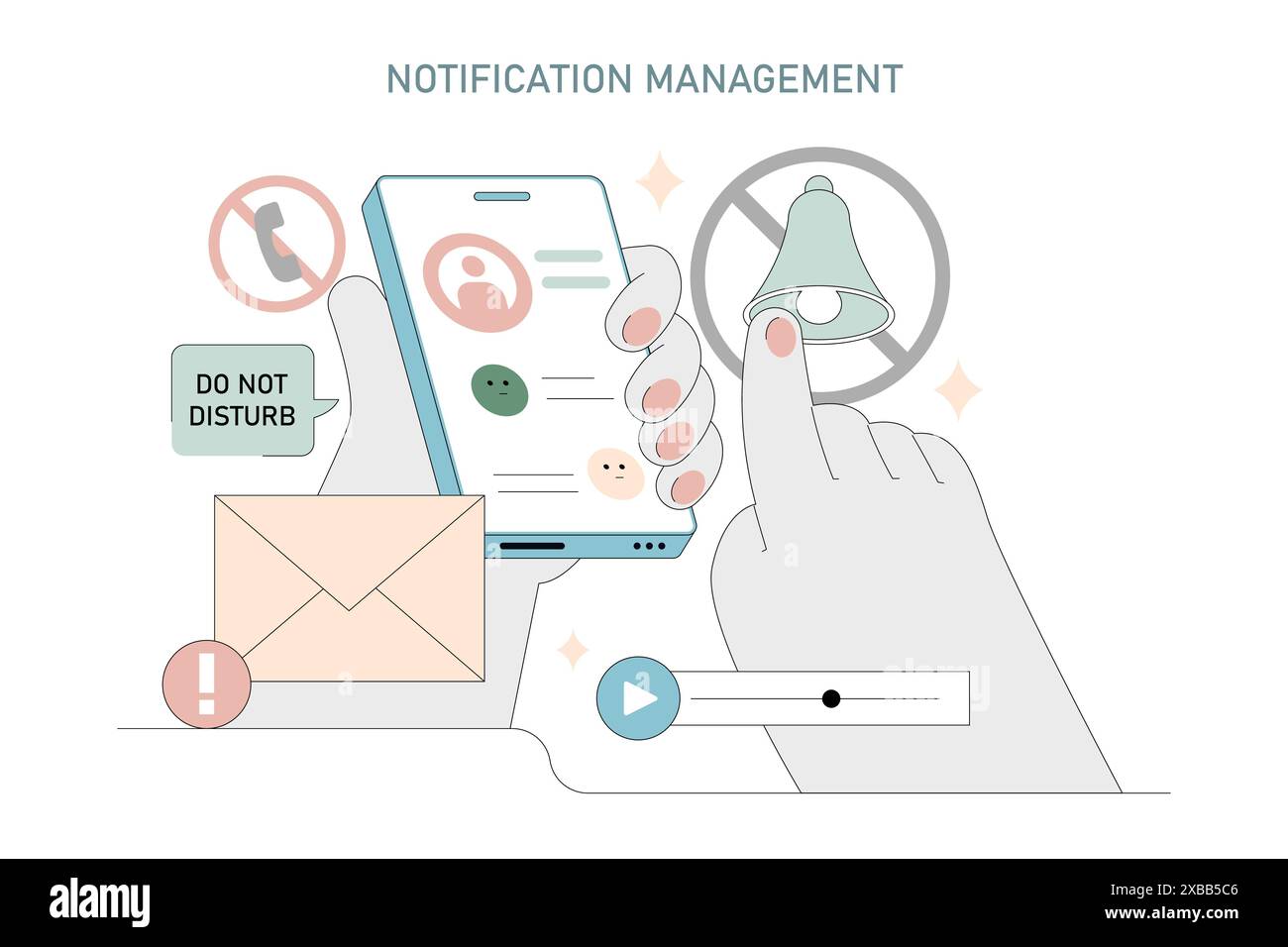 Notification management concept. A hand interacts with a smartphone to ...