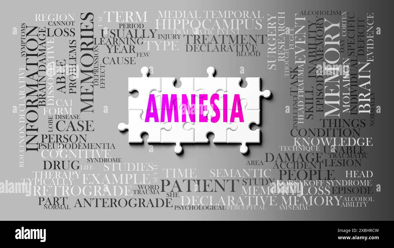 Amnesia as a complex subject, related to important topics spreading around as a word cloud. Stock Photo