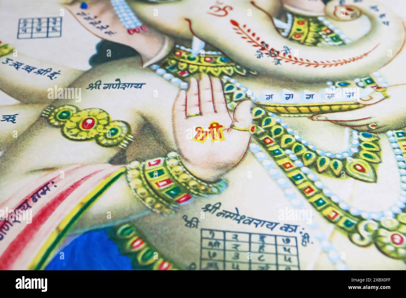 Detail of indian Ganesha painting,  blessing hand palm with sanskrit letters and mantras Stock Photo