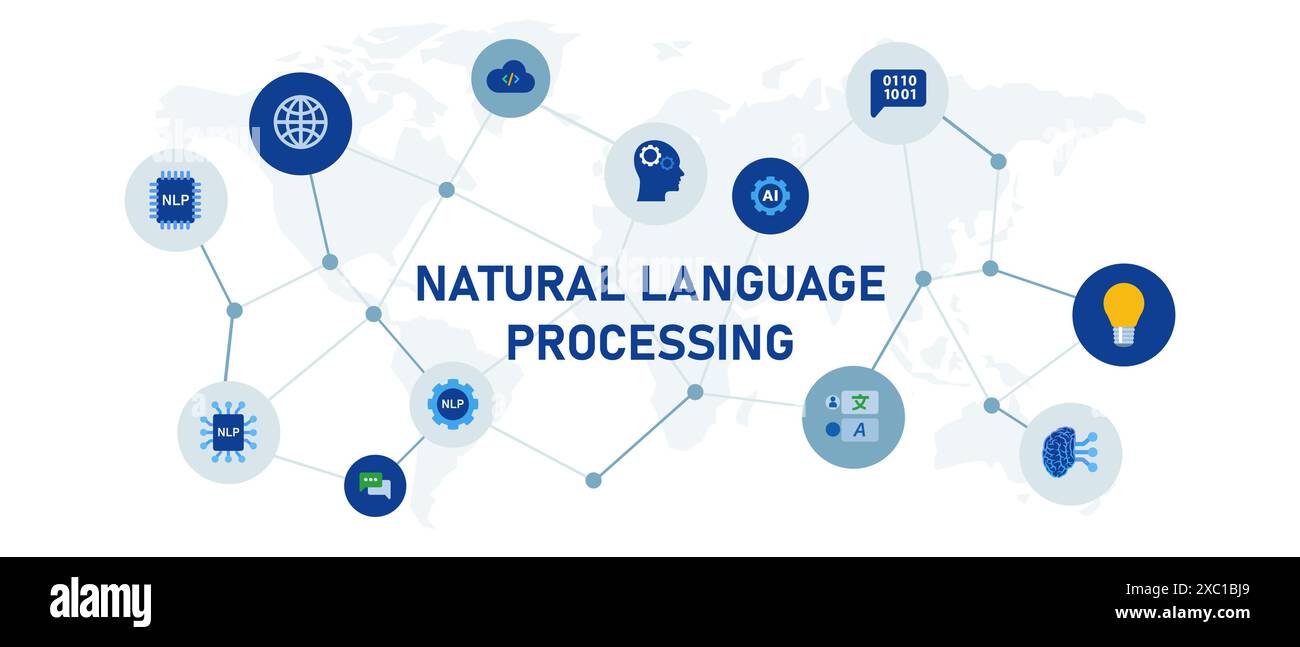 natural language processing machine learning technology modern digital ...