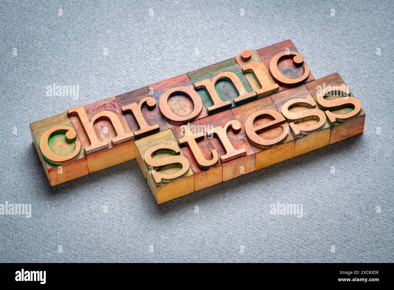 Chronic stress a long term feeling of being overwhelmed and pressured