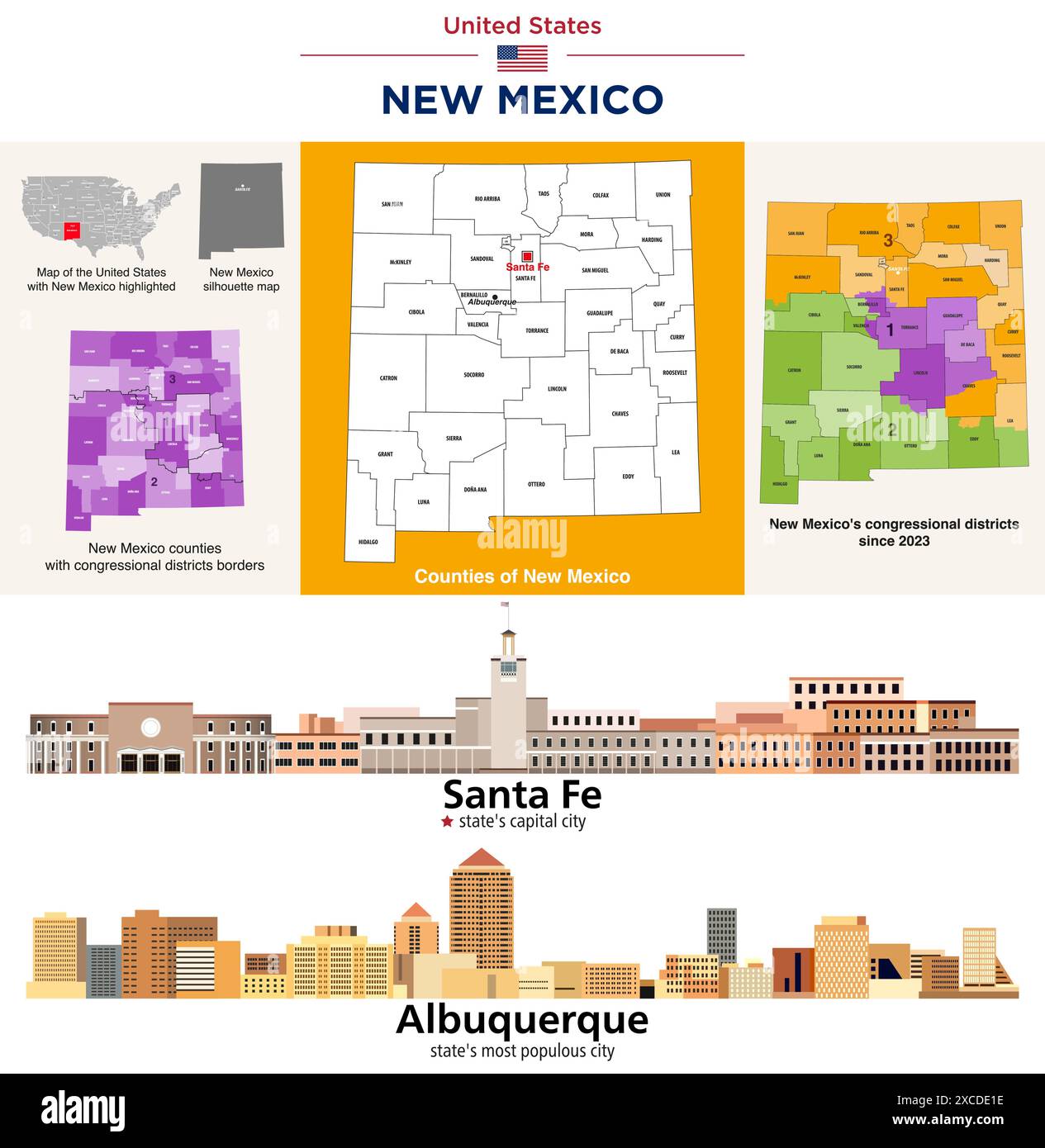 New Mexico counties map and congressional districts since 2023 map. Santa Fe (state's capital city) and Albuquerque (state's most populous city) skyli Stock Vector