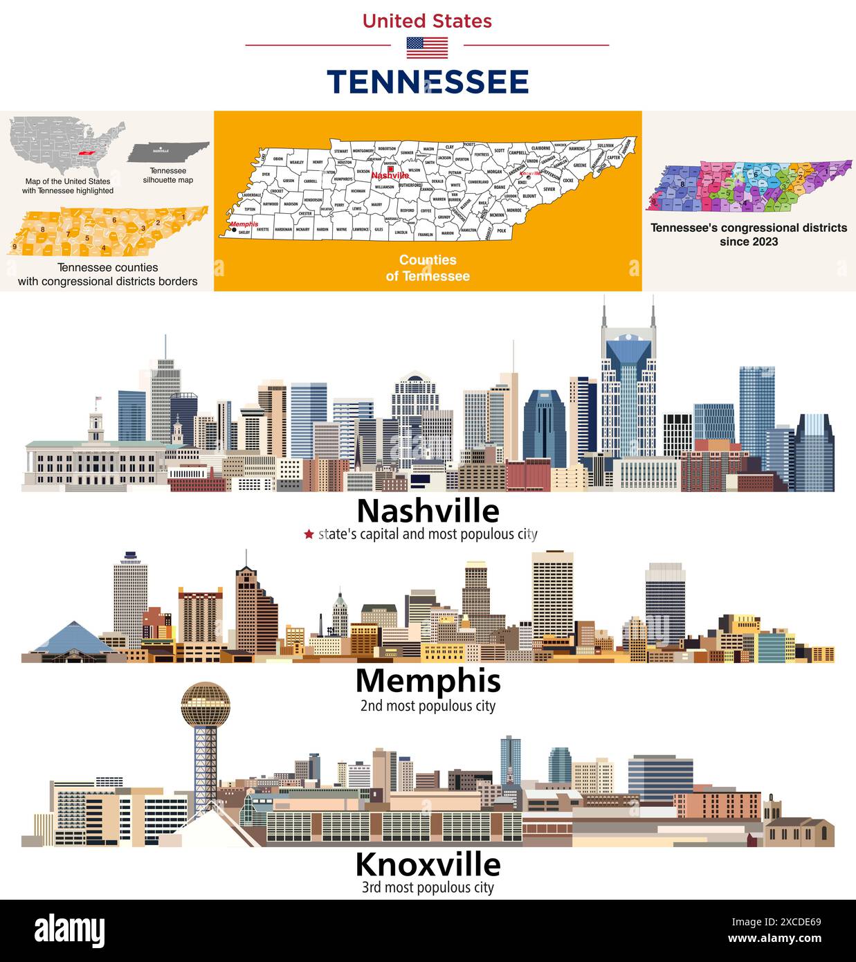 Knoxville Tn Skyline Clip Art Knoxville Tennessee Skyline Images Tennessee Counties Map And Congressional Districts Since 2023 Map Nashville Memphis And Knoxville Skylines Vector Set 2XCDE69